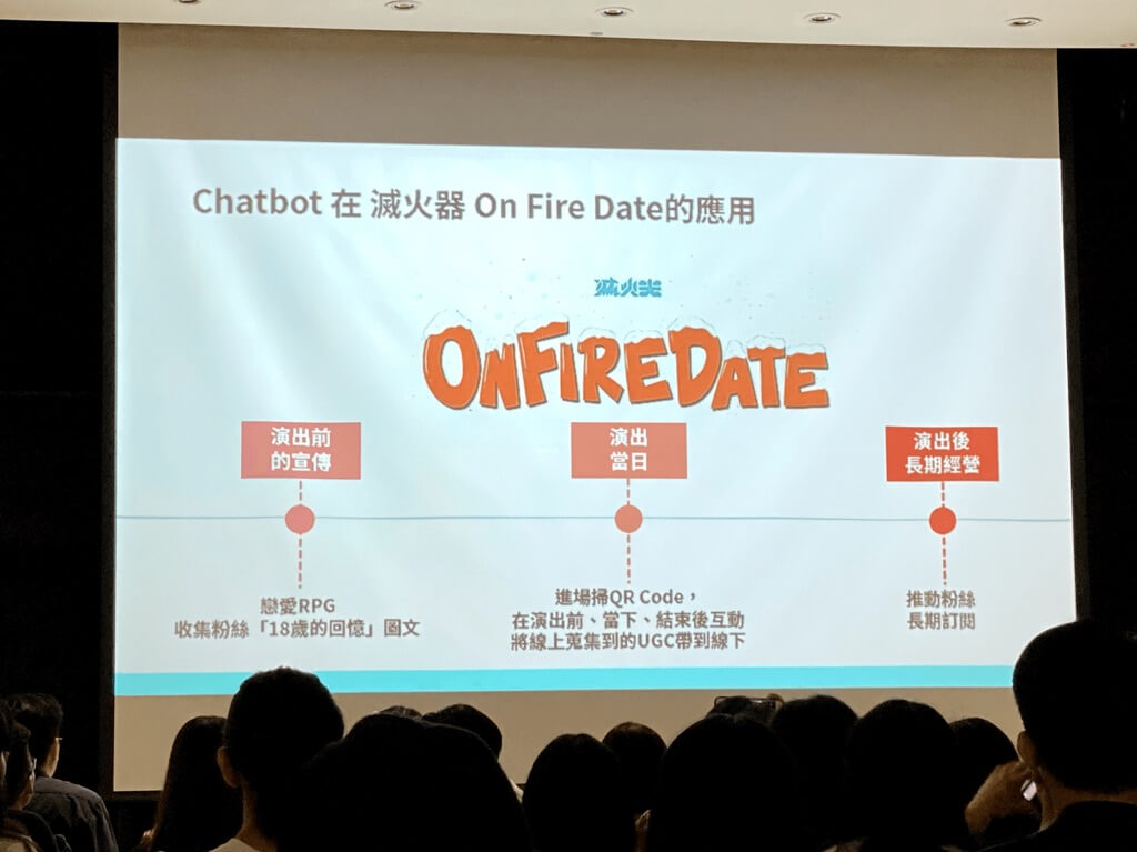 Chatbot 在滅火器 On Fire Date 的應用