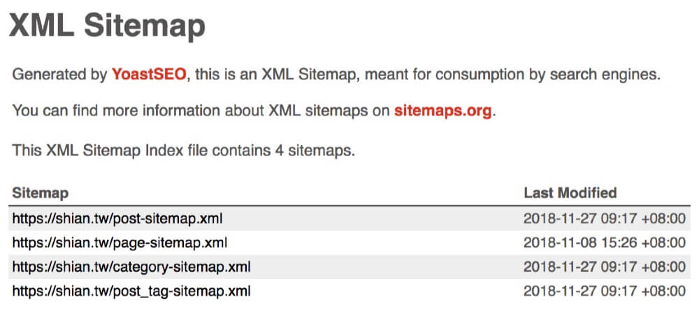 Wordpress YoastSEO 套件產生 Sitemap